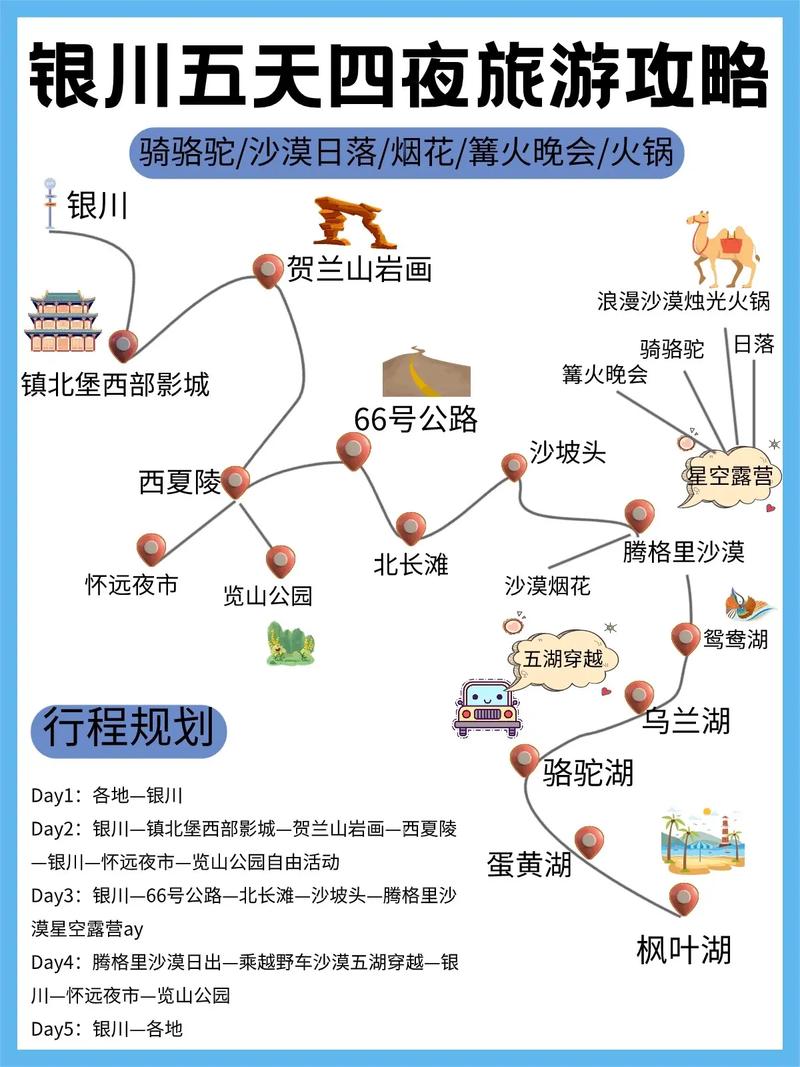 怎么为沙漠出行做准备呢,沙漠出行必备 第5张 怎么为沙漠出行做准备呢,沙漠出行必备 第5张