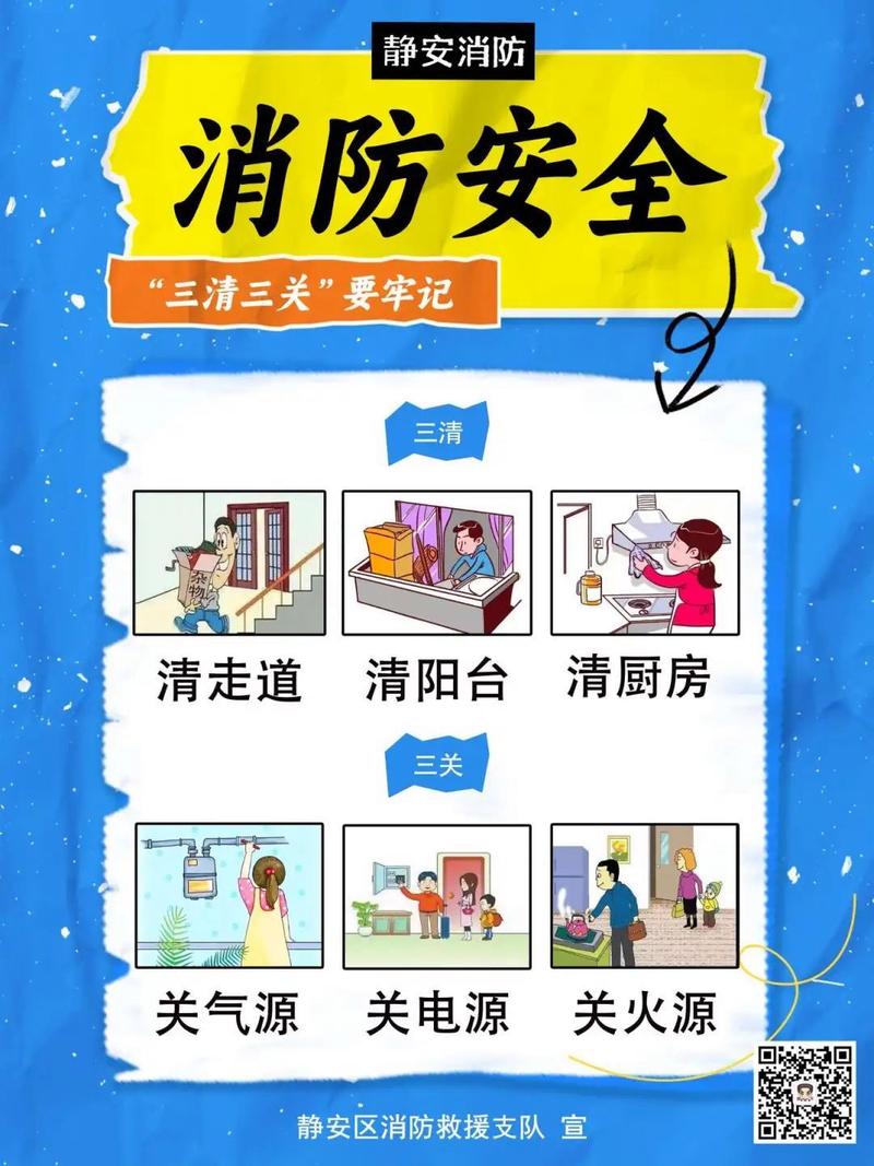 家庭用火安全常识(家庭用火安全常识培训内容) 第1张 家庭用火安全常识(家庭用火安全常识培训内容) 第1张