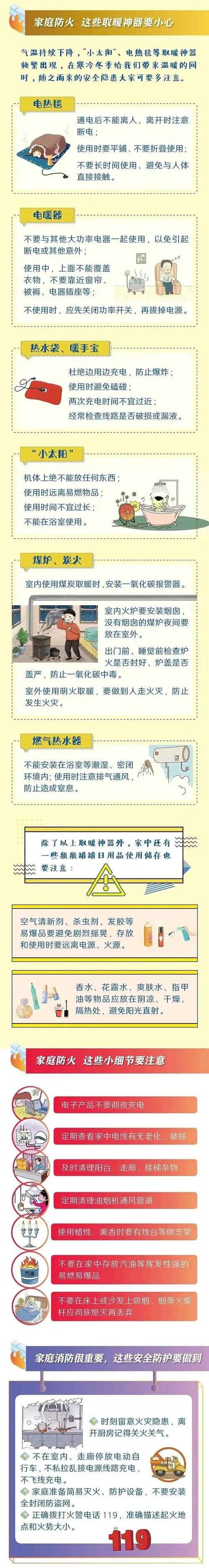 家庭用火安全常识(家庭用火安全常识培训内容) 第4张 家庭用火安全常识(家庭用火安全常识培训内容) 第4张