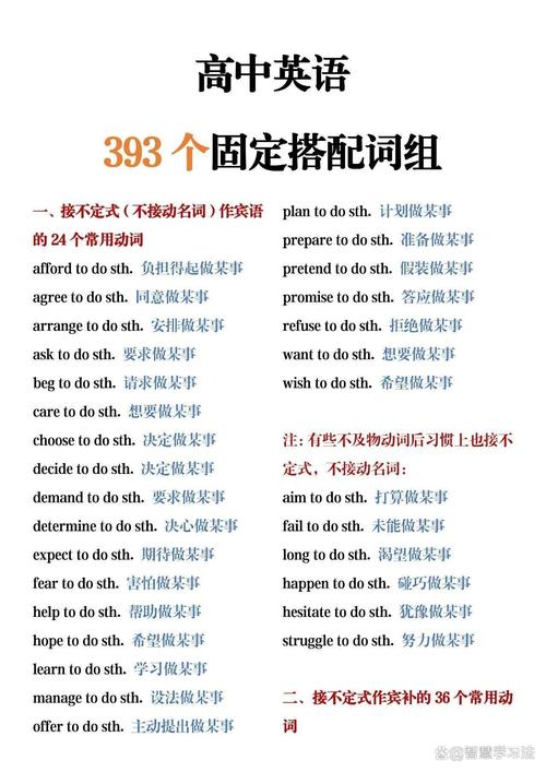英语常识问答,英语常识问答技巧总结 第7张 英语常识问答,英语常识问答技巧总结 第7张