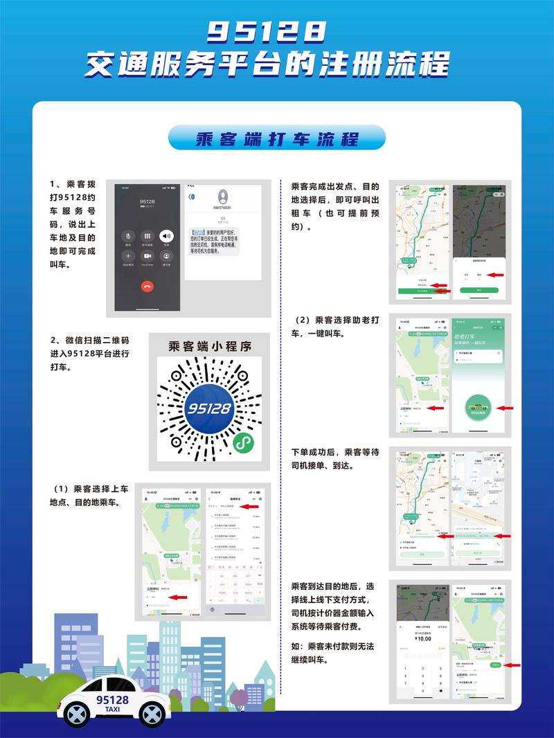 长春怎么使用的士出行(长春的士收费标准) 第2张 长春怎么使用的士出行(长春的士收费标准) 第2张