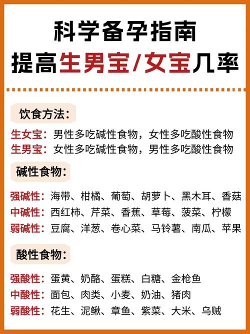备孕常识有哪些,备孕常识必备大全 第3张 备孕常识有哪些,备孕常识必备大全 第3张
