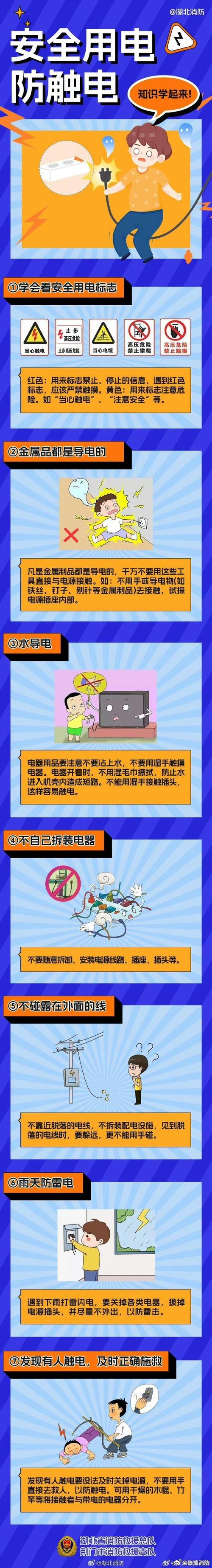 家庭安全用电常识,家庭安全用电常识心得体会 第7张 家庭安全用电常识,家庭安全用电常识心得体会 第7张