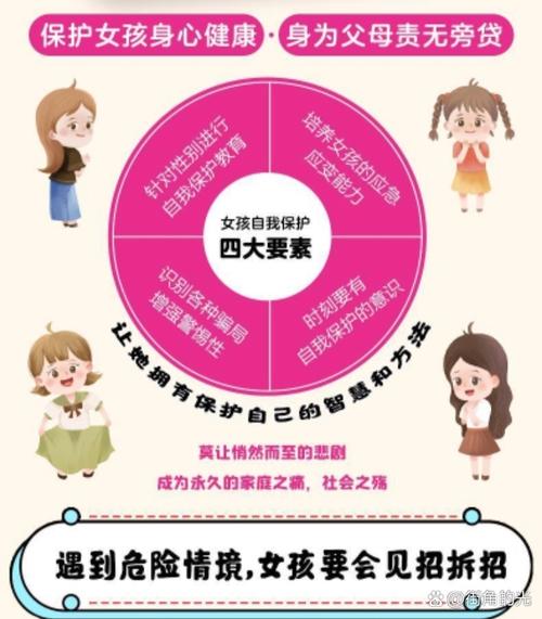 女生安全常识,女生安全内容 第3张 女生安全常识,女生安全内容 第3张
