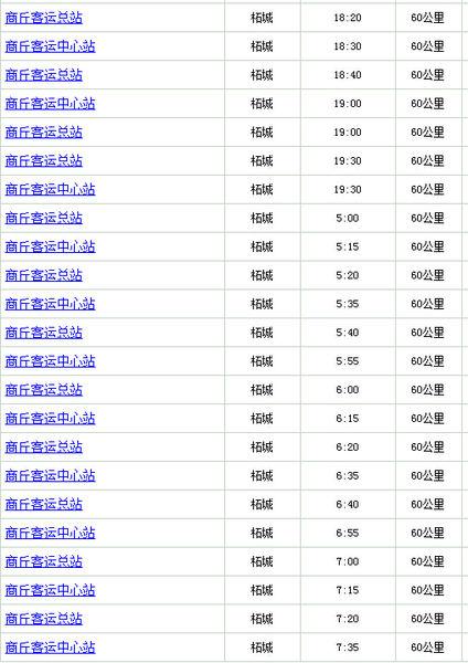 柘城至焦作出行情况最新,柘城至焦作出行情况最新消息 第2张 柘城至焦作出行情况最新,柘城至焦作出行情况最新消息 第2张