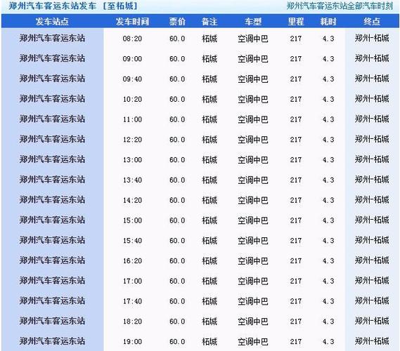 柘城至焦作出行情况最新,柘城至焦作出行情况最新消息 第6张 柘城至焦作出行情况最新,柘城至焦作出行情况最新消息 第6张