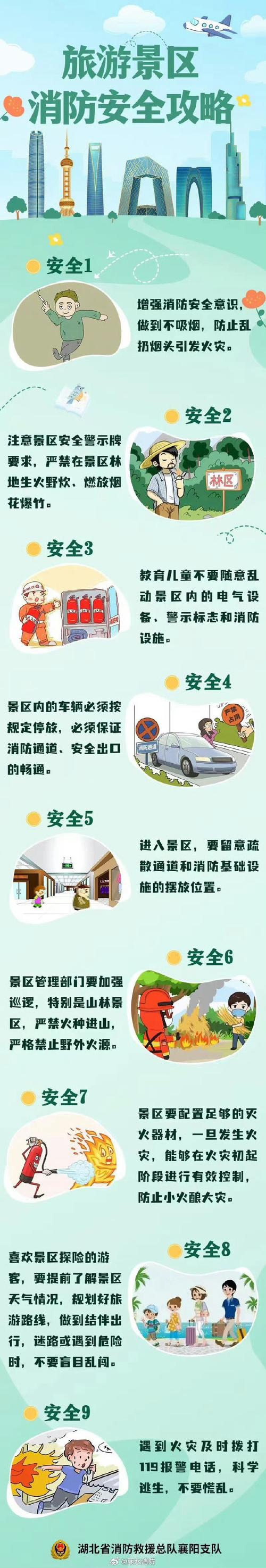 怎样消除出行隐患(消除行车安全隐患) 第1张 怎样消除出行隐患(消除行车安全隐患) 第1张