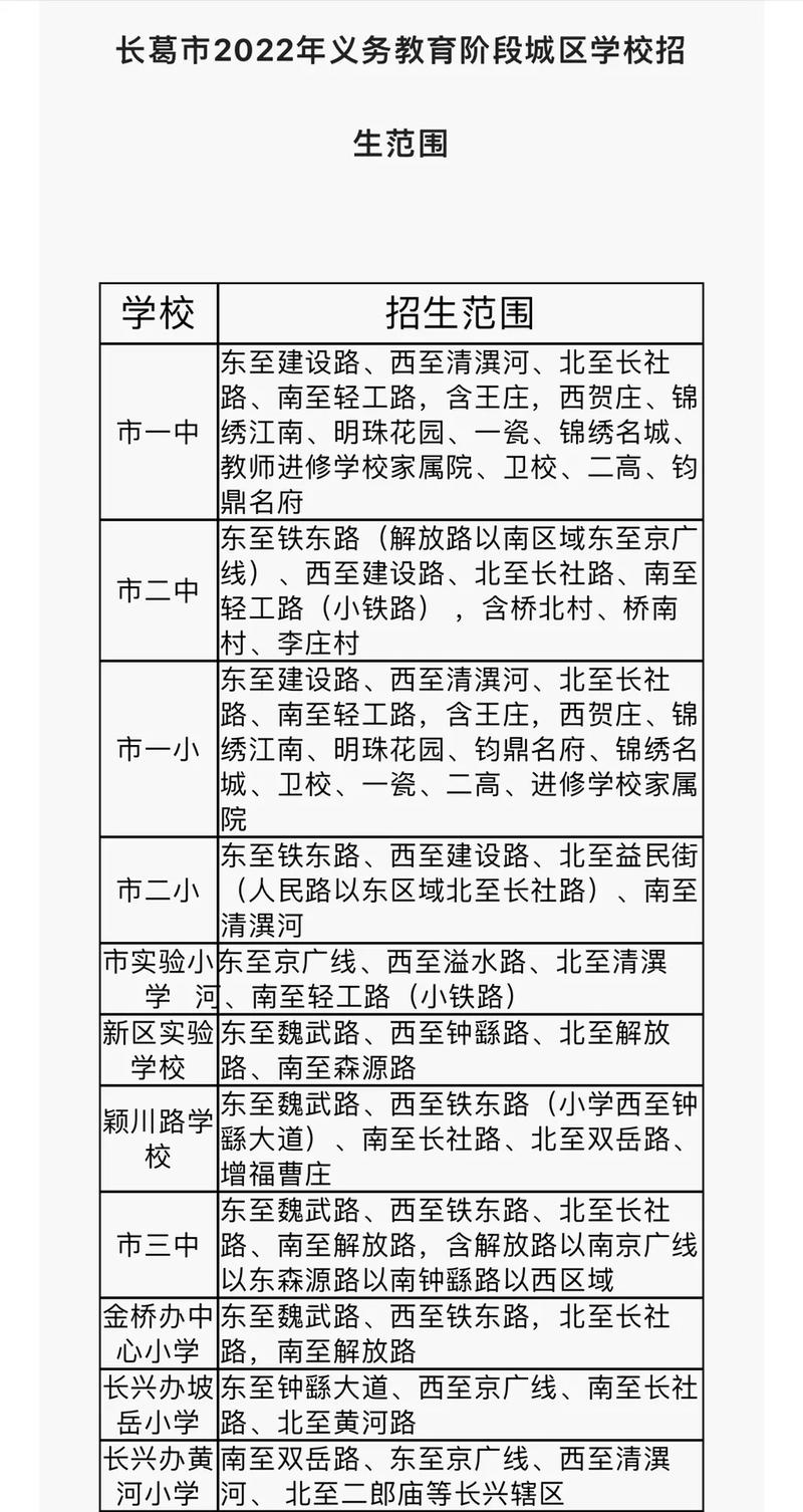 长葛可以正常出行吗今天,长葛市现在让进吗 第1张 长葛可以正常出行吗今天,长葛市现在让进吗 第1张