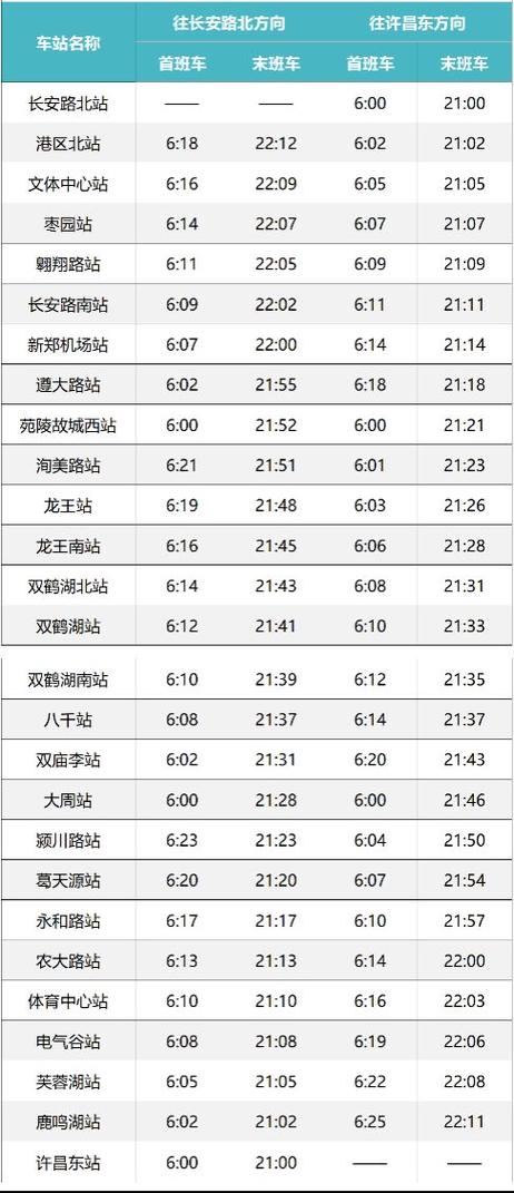 长葛可以正常出行吗今天,长葛市现在让进吗 第6张 长葛可以正常出行吗今天,长葛市现在让进吗 第6张