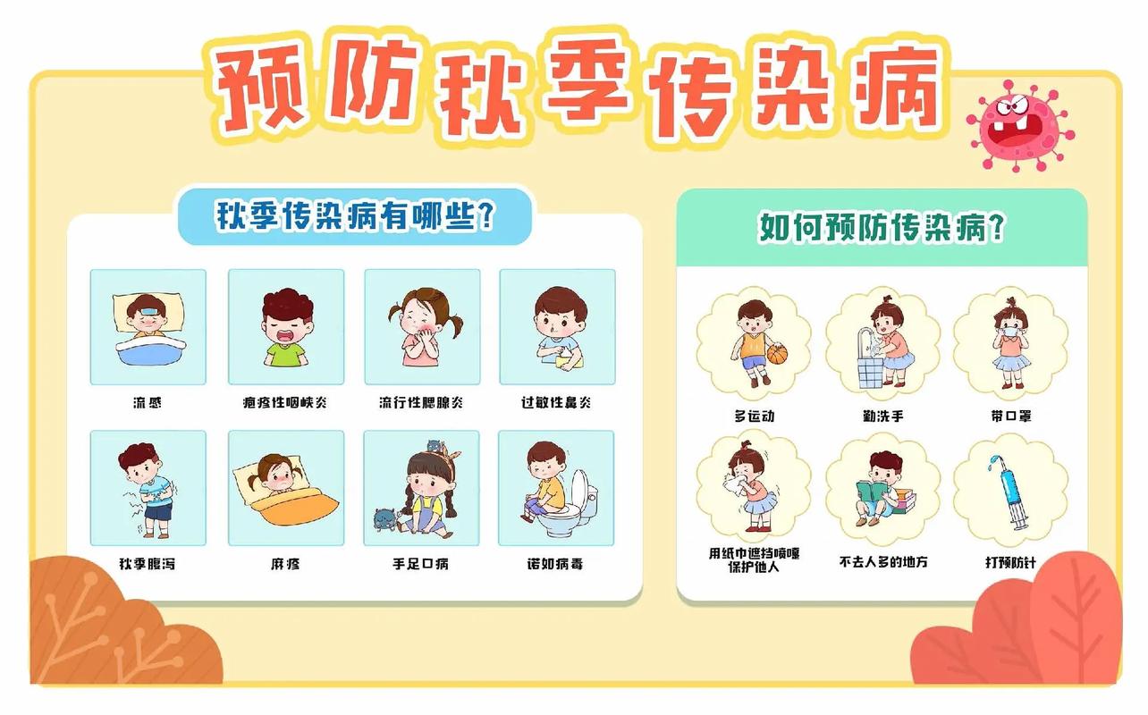 幼儿园秋季小常识,幼儿园秋冬季小常识 第2张 幼儿园秋季小常识,幼儿园秋冬季小常识 第2张