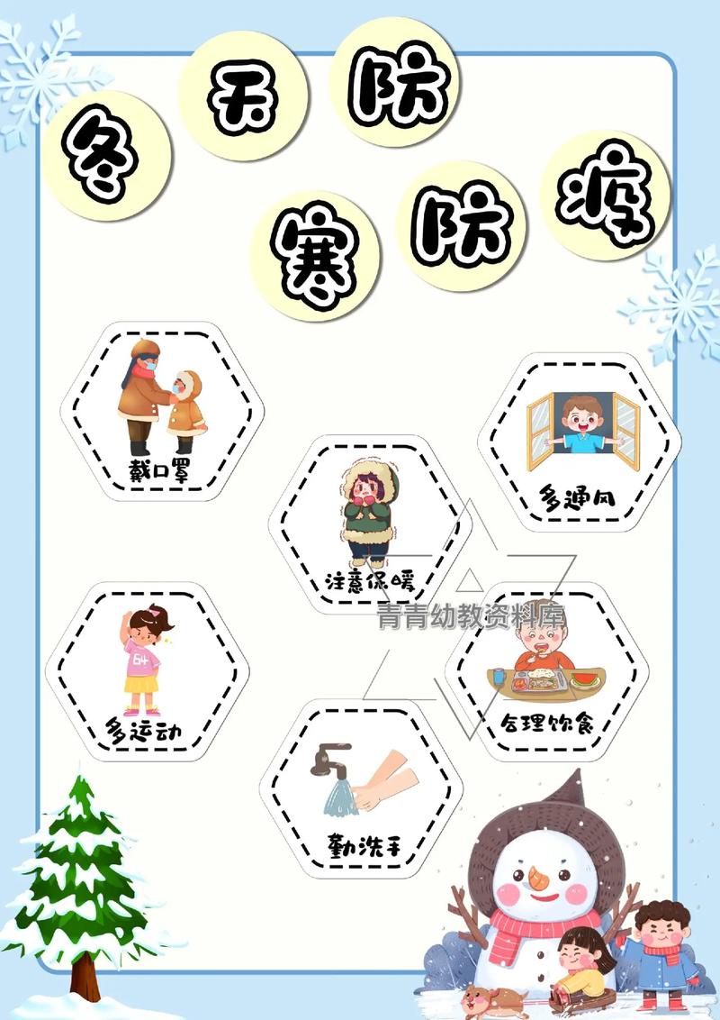 幼儿防寒保暖小常识 - 幼儿防寒保暖小知识 第1张 幼儿防寒保暖小常识 - 幼儿防寒保暖小知识 第1张