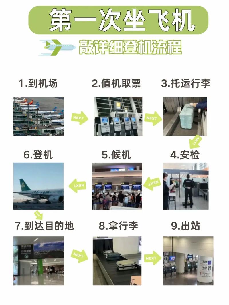 长沙机场出行手续(长沙机场流程) 第3张 长沙机场出行手续(长沙机场流程) 第3张