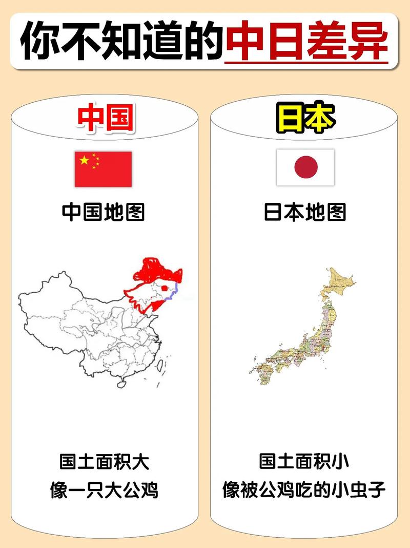 日本文化基本常识(日本文化常识总结) 第1张 日本文化基本常识(日本文化常识总结) 第1张