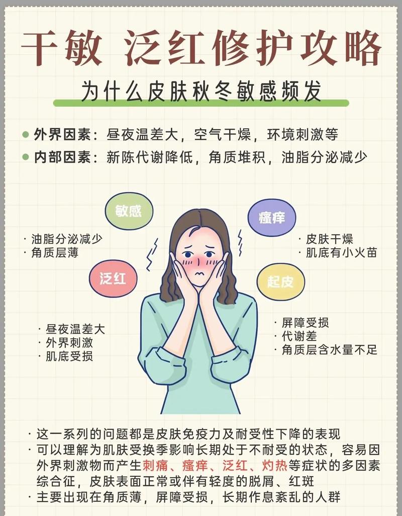 修复敏感肌肤的小常识的简单介绍 第5张 修复敏感肌肤的小常识的简单介绍 第5张