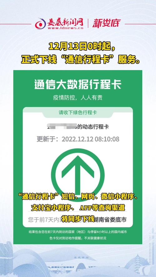 怎么短时间查出行程卡记录 - 怎么短时间查出行程卡记录呢 第5张 怎么短时间查出行程卡记录 - 怎么短时间查出行程卡记录呢 第5张