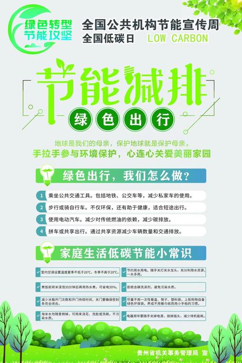 怎么出行更环保呢 - 环保出行怎么写 第5张 怎么出行更环保呢 - 环保出行怎么写 第5张