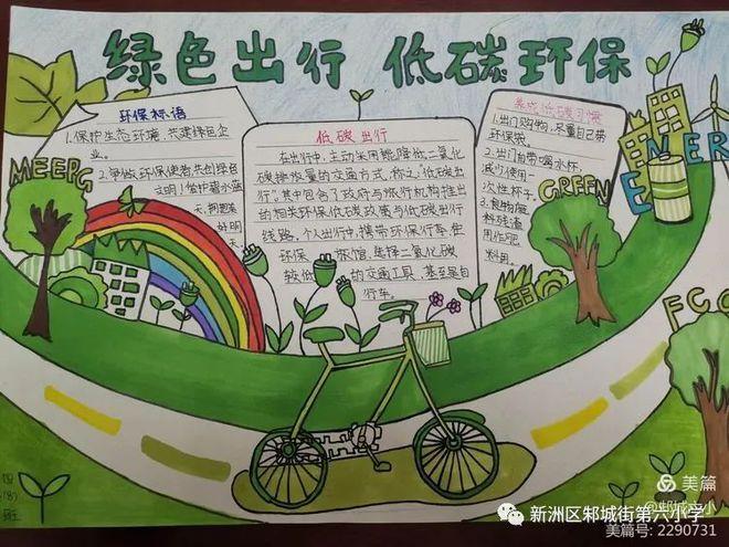 怎么出行更环保呢 - 环保出行怎么写 第7张 怎么出行更环保呢 - 环保出行怎么写 第7张