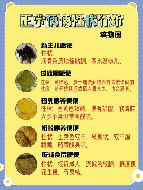 婴儿大便颜色常识(图解),婴儿大便颜色常识图解 对照表 第2张 婴儿大便颜色常识(图解),婴儿大便颜色常识图解 对照表 第2张