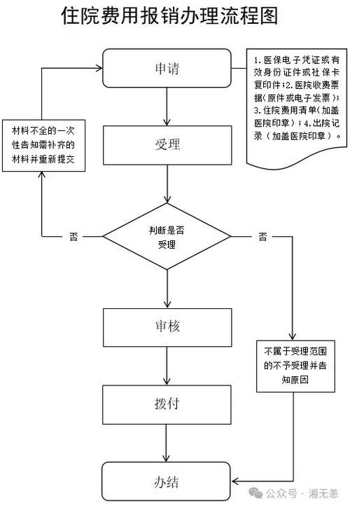 浙江跨省出行报备流程 - 浙江省内出行需要上报吗 第2张 浙江跨省出行报备流程 - 浙江省内出行需要上报吗 第2张