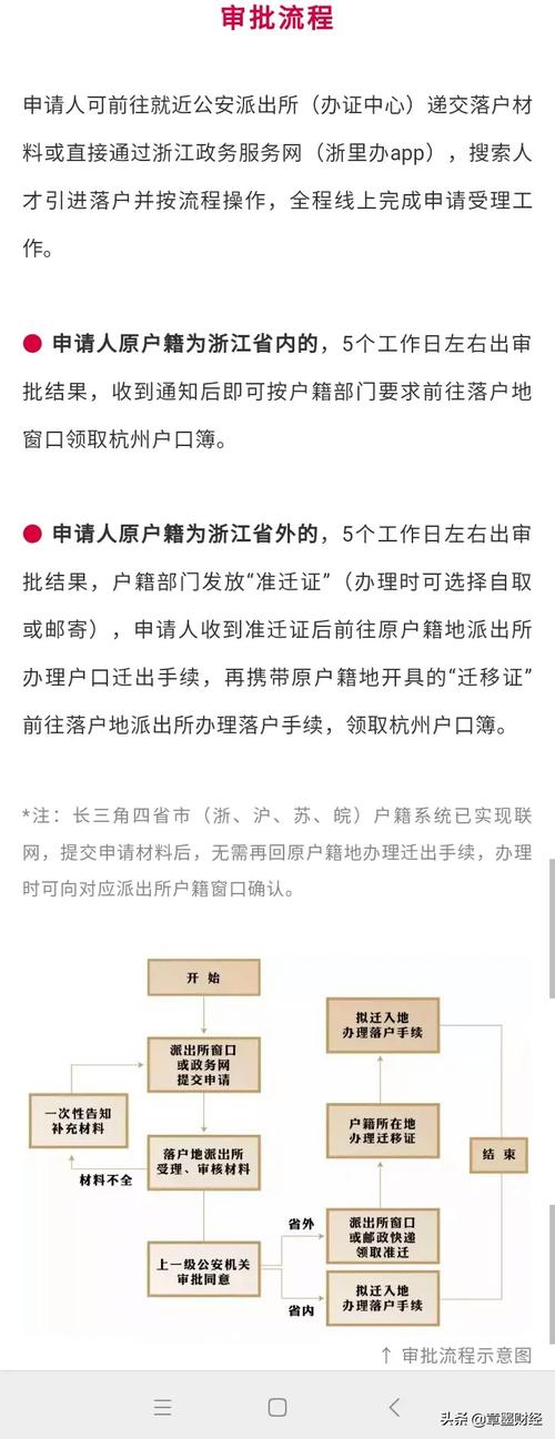 浙江跨省出行报备流程 - 浙江省内出行需要上报吗 第6张 浙江跨省出行报备流程 - 浙江省内出行需要上报吗 第6张