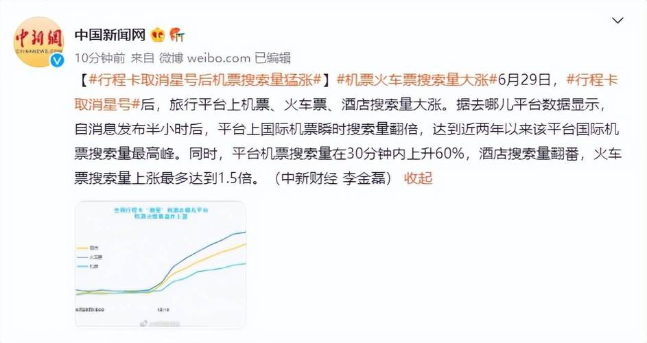 摘星后能跨省出行吗,摘星星 可以吗 第6张 摘星后能跨省出行吗,摘星星 可以吗 第6张