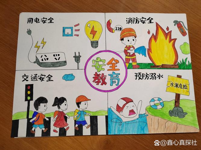 安全小常识手抄报内容,安全知识小常识手抄报 第1张 安全小常识手抄报内容,安全知识小常识手抄报 第1张