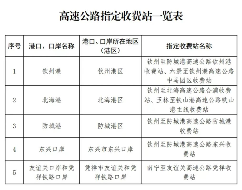 正常出行怎么收费(出行成本包括什么) 第8张 正常出行怎么收费(出行成本包括什么) 第8张