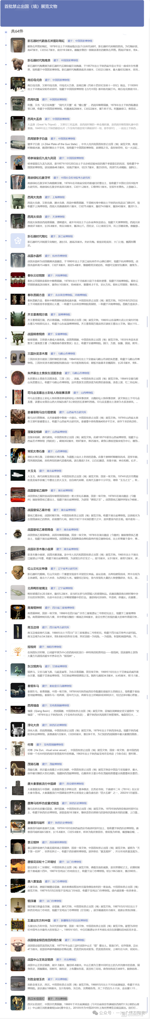 长沙鞍马出行单价(鞍马出行图壁画) 第3张 长沙鞍马出行单价(鞍马出行图壁画) 第3张