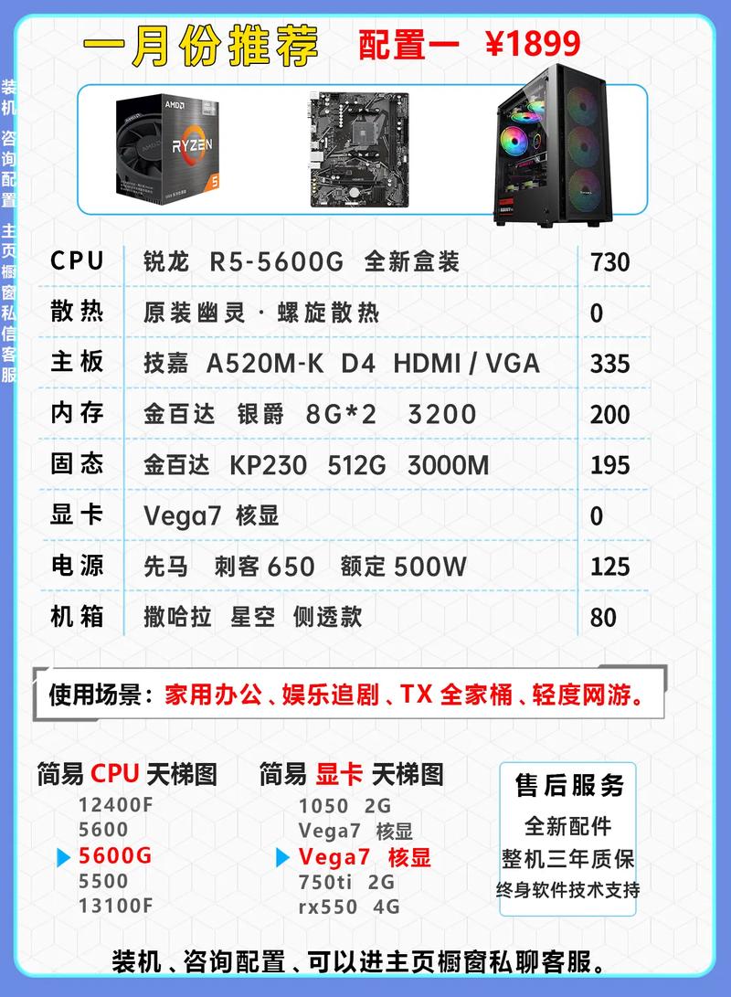 电脑硬件常识,电脑硬件常识介绍 第5张 电脑硬件常识,电脑硬件常识介绍 第5张