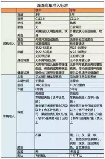 长春现在出行怎么办手续(长春市出行需要核酸报告嘛) 第4张 长春现在出行怎么办手续(长春市出行需要核酸报告嘛) 第4张