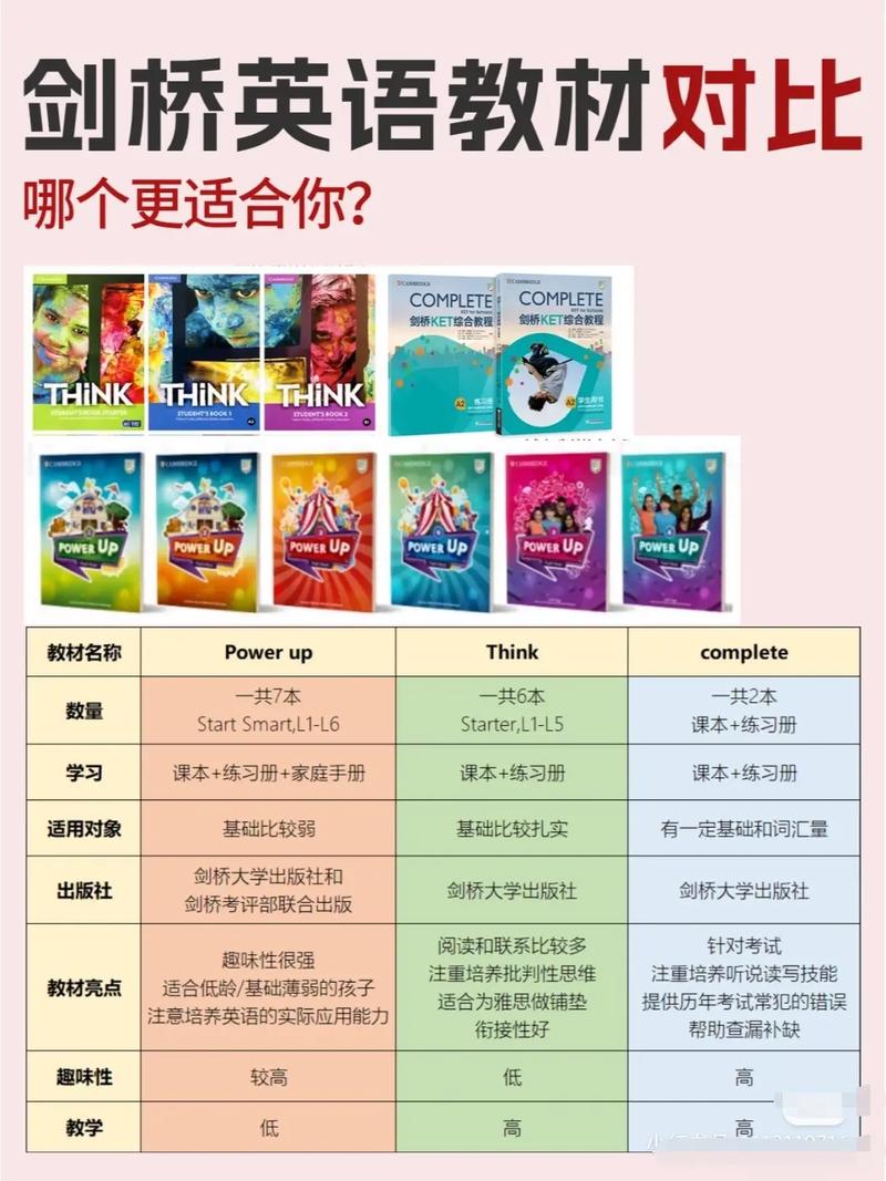 趣味英语常识,英语趣知识 第4张 趣味英语常识,英语趣知识 第4张