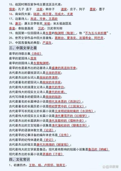 文化常识全典,文化常识全典阅读 第4张 文化常识全典,文化常识全典阅读 第4张