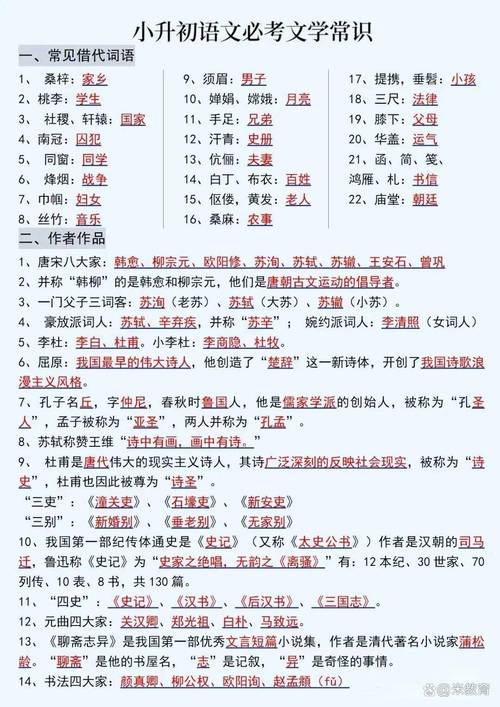 文化常识全典,文化常识全典阅读 第6张 文化常识全典,文化常识全典阅读 第6张