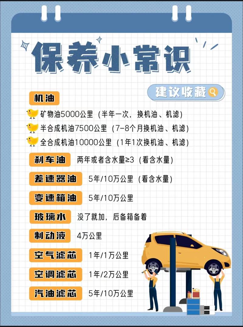 新手汽车保养常识 - 新手开车车辆保养 第6张 新手汽车保养常识 - 新手开车车辆保养 第6张