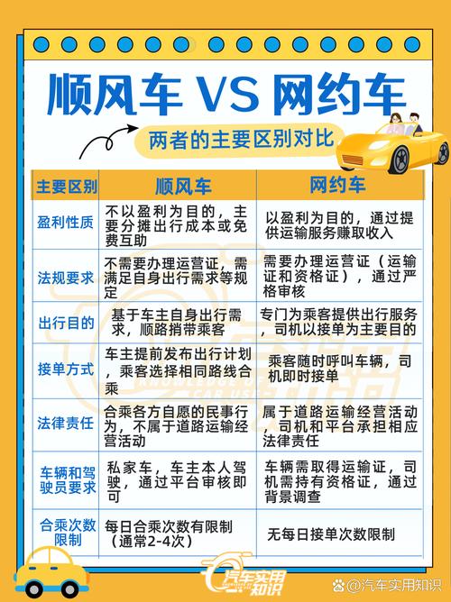怎样可以没有限制出行,怎样可以没有限制出行人员 第6张 怎样可以没有限制出行,怎样可以没有限制出行人员 第6张