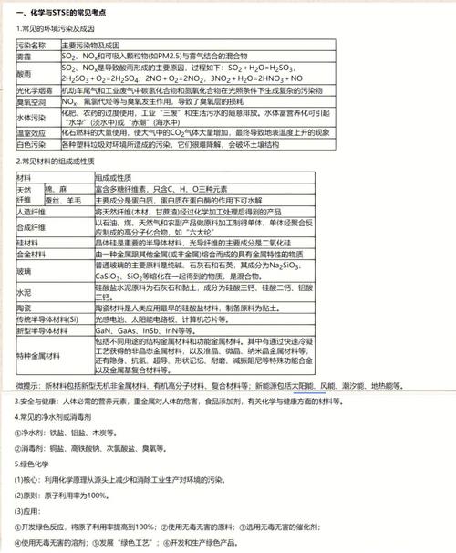 化学stse常识总结,stse化学用语 第2张 化学stse常识总结,stse化学用语 第2张