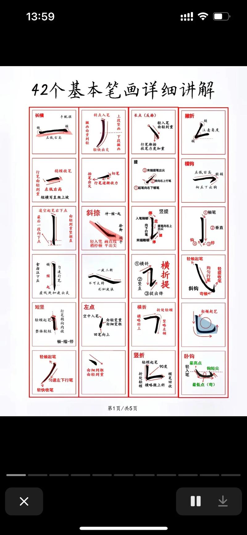 练毛笔字入门常识视频,练毛笔字基础入门视频 第2张 练毛笔字入门常识视频,练毛笔字基础入门视频 第2张