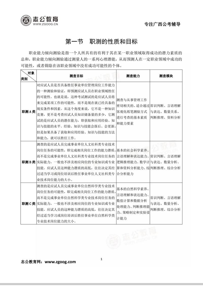 事业单位常识大全,事业单位常识速记 第5张 事业单位常识大全,事业单位常识速记 第5张