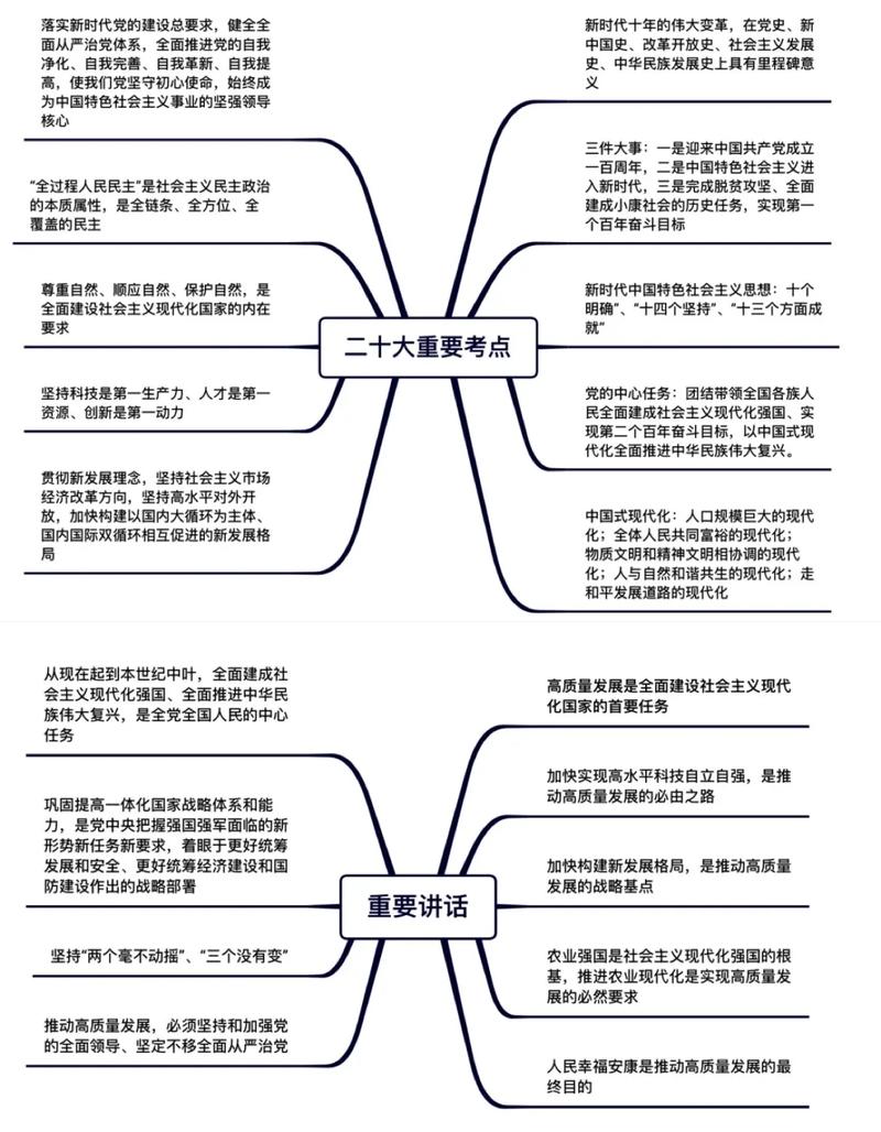 事业单位常识大全,事业单位常识速记 第7张 事业单位常识大全,事业单位常识速记 第7张