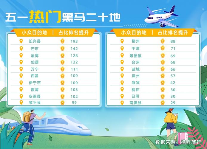 漳州五一出行好吗 - 漳州五一天气怎么样 第6张 漳州五一出行好吗 - 漳州五一天气怎么样 第6张