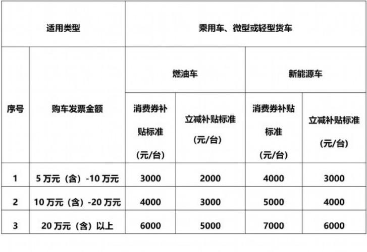 长春防范区人员出行的规定 - 长春防范区人员出行的规定是什么 第1张 长春防范区人员出行的规定 - 长春防范区人员出行的规定是什么 第1张