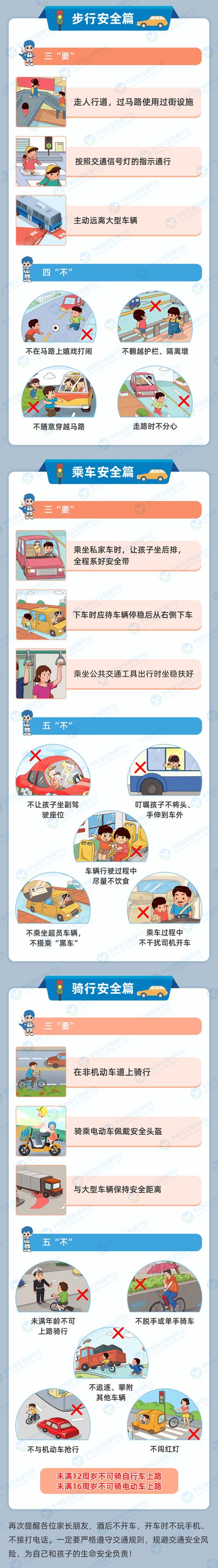 儿童外出安全小常识,小朋友外出游玩安全小知识 第2张 儿童外出安全小常识,小朋友外出游玩安全小知识 第2张