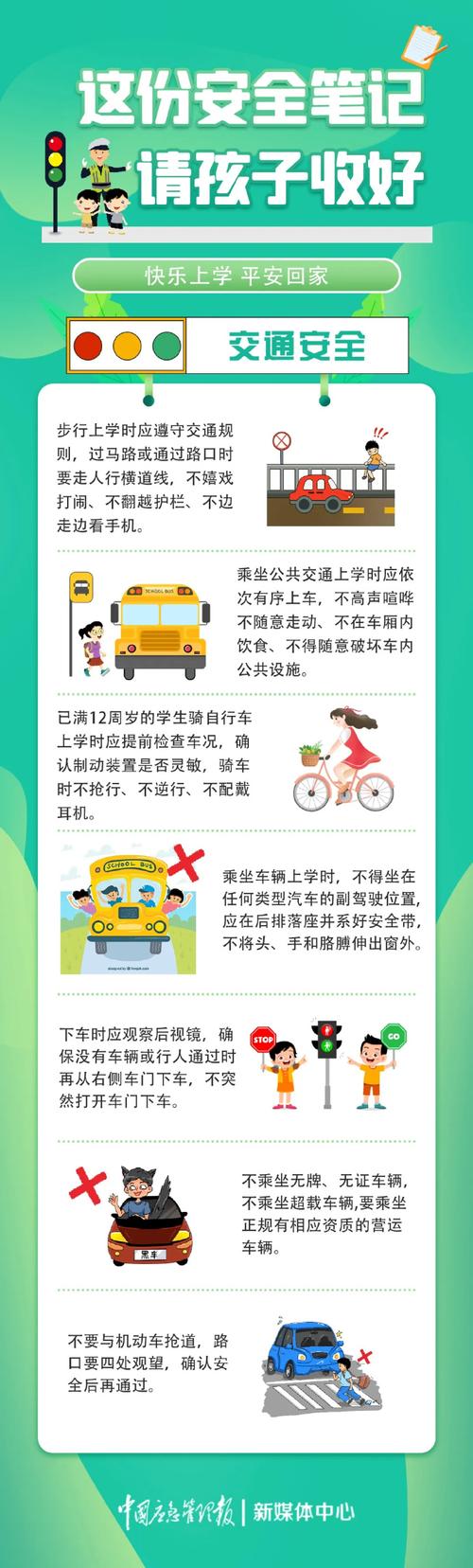 儿童外出安全小常识,小朋友外出游玩安全小知识 第5张 儿童外出安全小常识,小朋友外出游玩安全小知识 第5张