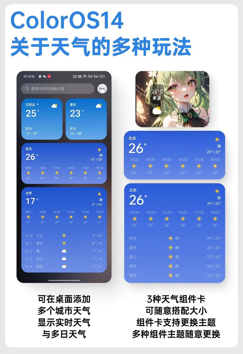 怎么删除出行天气 - 怎么删除出行天气记录 第4张 怎么删除出行天气 - 怎么删除出行天气记录 第4张