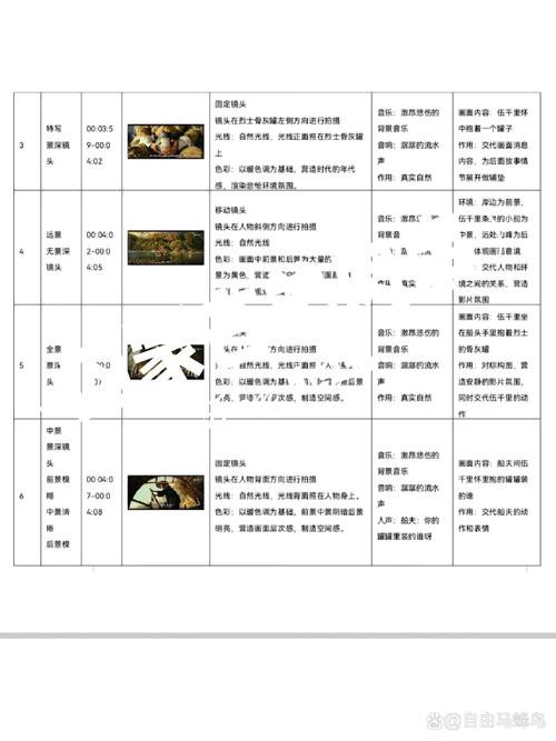 电影常识选取题 - 电影知识竞赛选取题 第2张 电影常识选取题 - 电影知识竞赛选取题 第2张