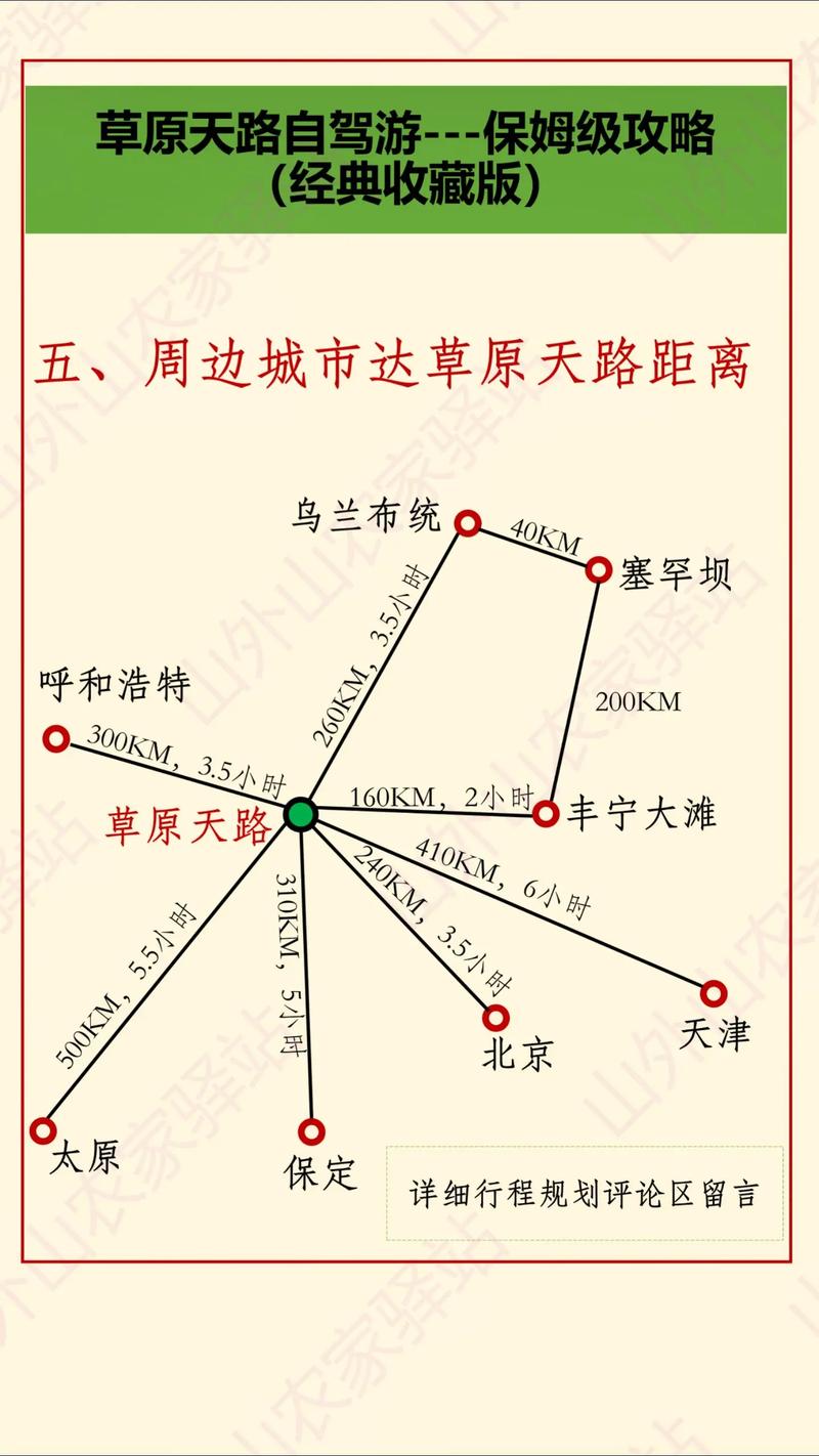 张家口适合开什么车出行 - 张家口哪里适合新手练车 第5张 张家口适合开什么车出行 - 张家口哪里适合新手练车 第5张