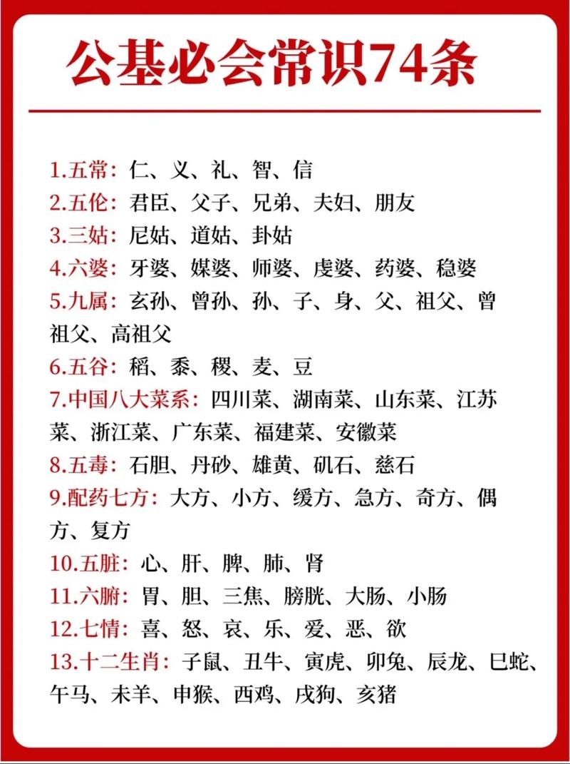 公务员常识考什么,公务员常识考什么书 第4张 公务员常识考什么,公务员常识考什么书 第4张