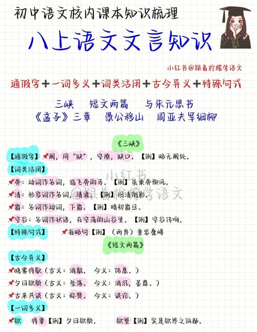 什么叫文学常识 - 文学常识指的是什么意思 第7张 什么叫文学常识 - 文学常识指的是什么意思 第7张
