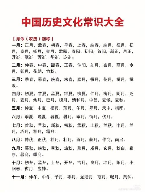 中国人文常识 - 中国人文常识大全 第2张 中国人文常识 - 中国人文常识大全 第2张