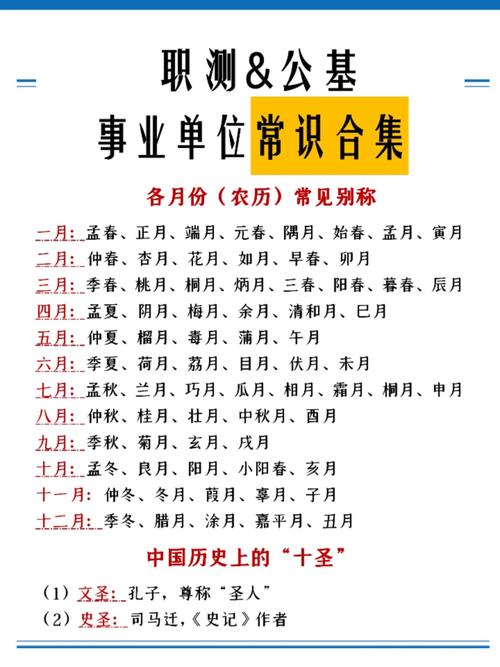 中国人文常识 - 中国人文常识大全 第3张 中国人文常识 - 中国人文常识大全 第3张